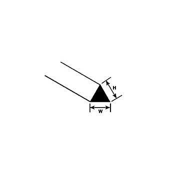 Plastruct - ROD TRIANGULAR STYRENE 1.5MM 250MM 10X 21976