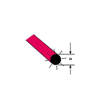 Plastruct - FIBRE OPTIC STRAND RED FLUORESCENT 0.8x500MM 5X FFOR-30
