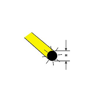 Plastruct - FIBRE OPTIC STRAND YEL FLUORESCENT 1.5x500MM 5X FFOY-60
